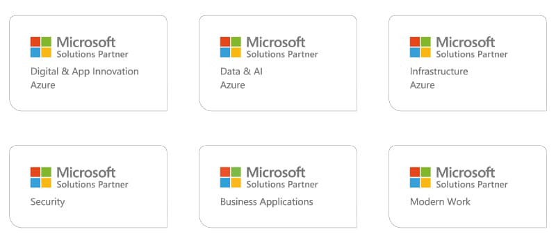 Microsoft Solution Partner designations