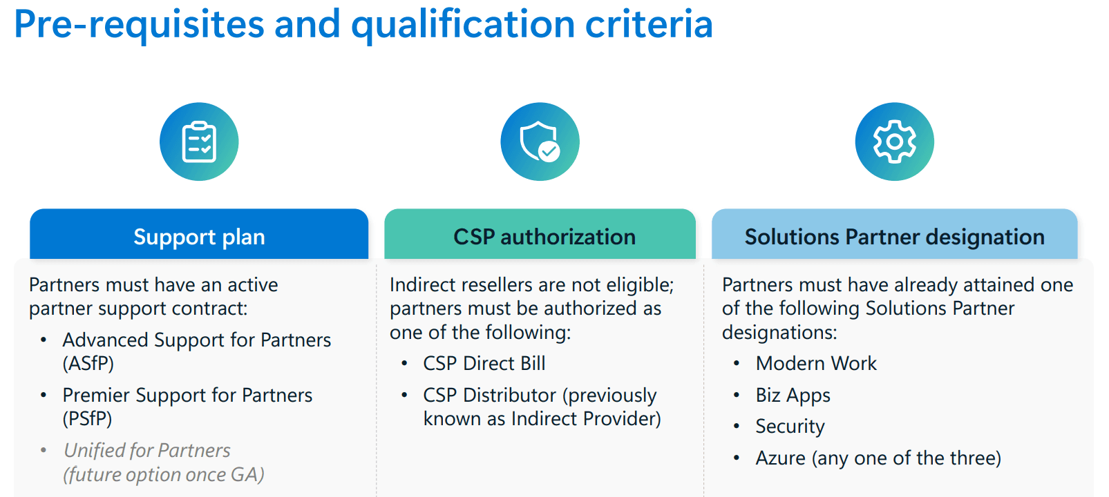 Support Services designation prerequisites