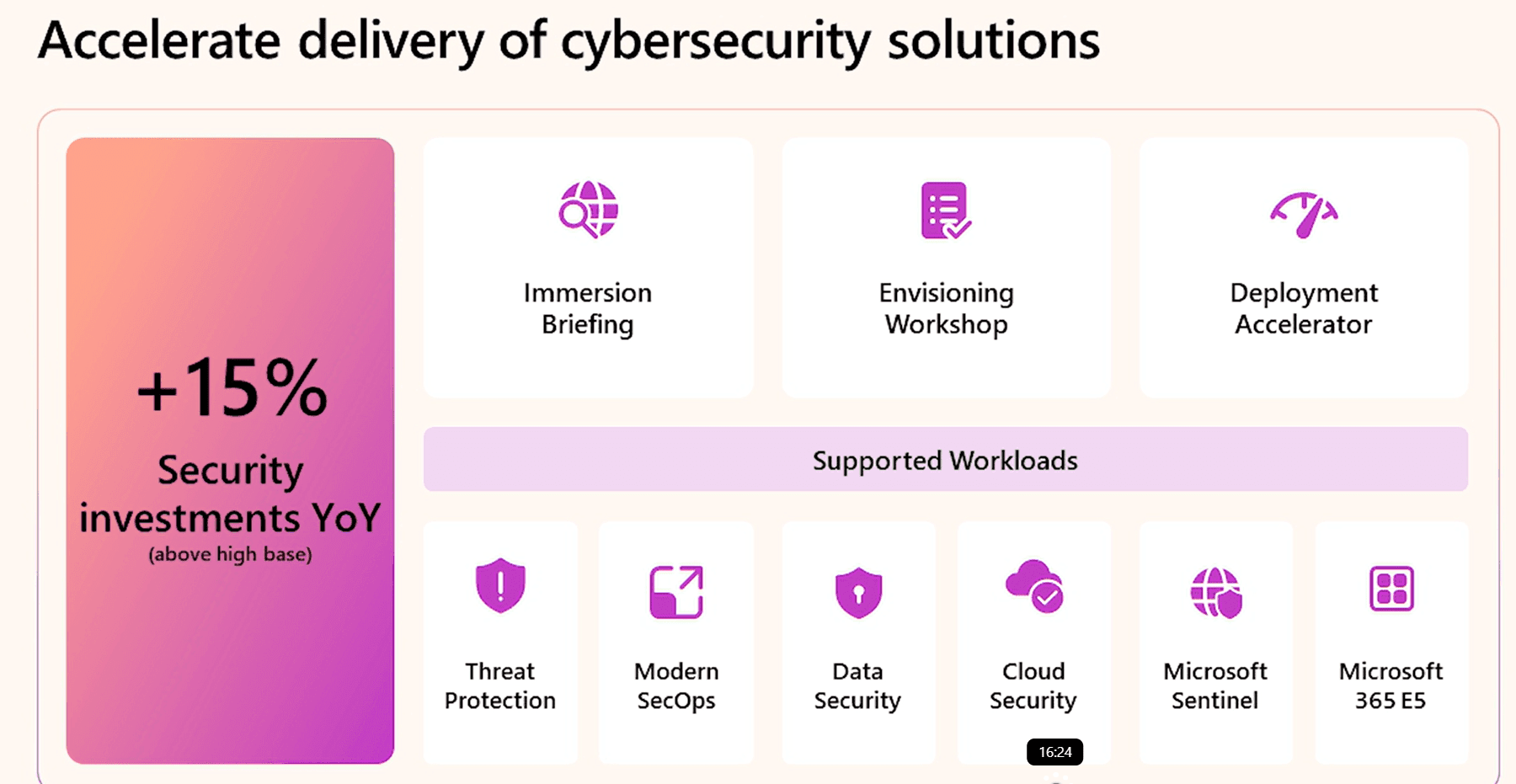 Security deployment accelerators
