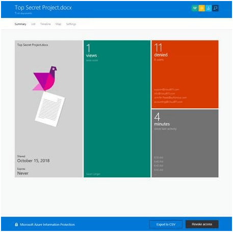 Azure Information Protection document tracking site